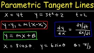 Tangent Lines of Parametric Curves [upl. by Aerahs]