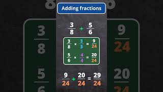 Fractions  Addition of fractions [upl. by Hplodur]