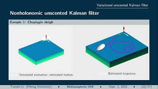 Multisymplectic Unscented Kalman Filter for Geometrically Exact Beams [upl. by Ainyt]