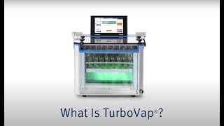 What is TurboVap® [upl. by Kiryt49]