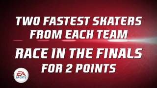 NHL AllStar Skills Competition  Fastest Skater [upl. by Naerad]