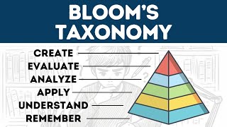 Blooms Taxonomy Explained in 3 Minutes [upl. by Ajed574]