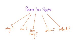 How to use UPSC Prelims Test series to maximise your score  Anonymous UPSC Aspirant [upl. by Moselle]