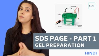 SDS PAGE  Part 1  Gel Preparation  Hindi [upl. by Waterer]