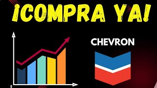 📈 7 Acciones con Dividendos que Aumentaron su Pago por  de 20 Años  Empresas Sólidas y Confiables [upl. by Vahe]