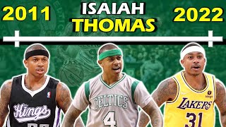 Timeline of Isaiah Thomas Career  Unexpected Rise and Sudden Downfall [upl. by Perloff]