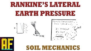 Rankines Lateral Earth Pressure  Active and Passive  Concept Explained and Example Problem [upl. by Arorua209]