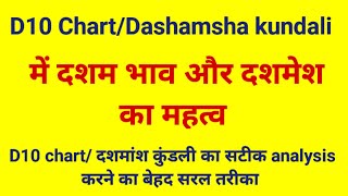 d10 chartdashmansh kundali me dasham bhav aur dashmesh ka mahatva d10 चार्ट दशमांश कुंडली [upl. by Ylac]