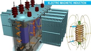 How does a Transformer work [upl. by Hinckley]