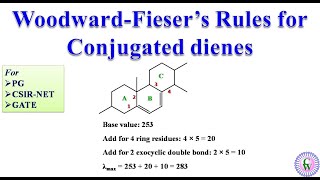 WoodwardFiesers rules for conjugated dienes [upl. by Horn]