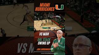 A Perfect Backdoor Lob Play by Jim Larrañaga’s Miami Hurricanes  quotDBL Stack Swing Up [upl. by Carew52]