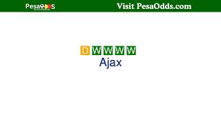 Feyenoord vs Ajax Prediction [upl. by Cissy]