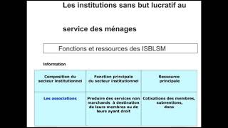 Les associations  Les agents économiques partie 56 [upl. by Aridan]