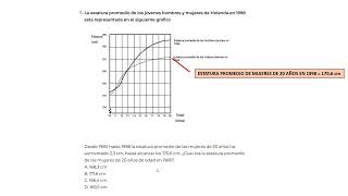 Razonamiento Lógico Matemático  PROBLEMA 5 [upl. by Tonjes]