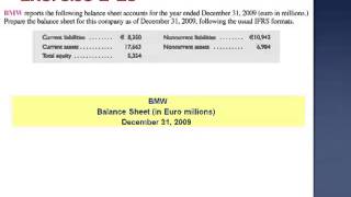 Analyzing and Recording Transactions Exercise 223 Answers [upl. by Orna]