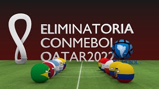 Sudamerica  Eliminatorias Qatar 2022  TODAS las jornadas [upl. by Eiramanel737]