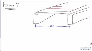 CE 413 Lecture 13 OneWay Slab Design 20160212 [upl. by Owain821]