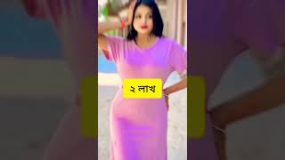 কার মাসিক ইনকাম কত জেনে নিন  Antora  Aroi Mim  Mithila  arohimim antora prankking trending [upl. by Candida167]