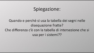 SpiegazioneTabella dei segni e intersezione grafica [upl. by Corydon]