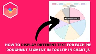 How to Display Different Text For Each Pie Doughnut Segment in Tooltip in Chart JS [upl. by Enia]