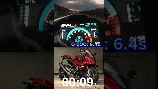 BMW S1000RR Acceleration 0300 [upl. by Erdnaed]