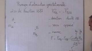 cours 1S physique ch1 principe dinteraction gravitationnelle [upl. by Nalyorf]