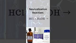 Neutralization Reaction of Hydrochloric Acid with Sodium Hydroxide [upl. by Yvehc]