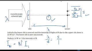 IB PhysicsTopic 4 Paper 2Qc3 Interference of wavesSingle and Double slits [upl. by Anem252]