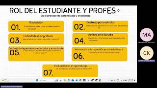 Actividad 8 habilidades digitales  Autogestion del aprendizaje [upl. by Googins]