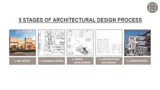 5 Stages of an Architectural Design Process  Russell and Dawson [upl. by Fridlund488]