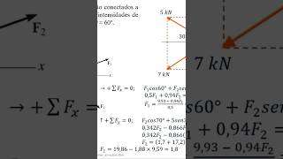 Cálculo da força F1  Estática [upl. by Ailyn]