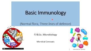 Basic Immunology Normal flora Three lines of defence [upl. by Notgnillew474]