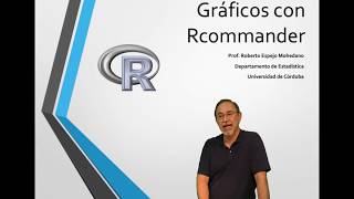 Gráficos con RCommander [upl. by Nocaed]