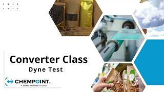 Dyne Surface Tension Test ChemPoint Converter Class [upl. by Shoemaker]