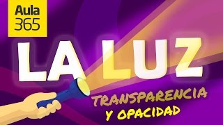 ¿Qué es la Luz Reflexión y Refracción  Videos Educativos Aula365 [upl. by Nyrok]