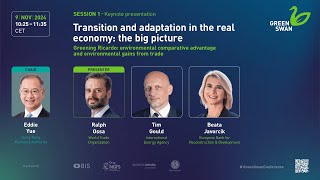 Green Swan Conference 2024 – Session 1 Transition and adaptation in the real economy [upl. by Lizabeth629]