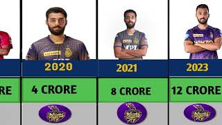 varun chakravarthy ipl salary year wise 💸 [upl. by Madge]