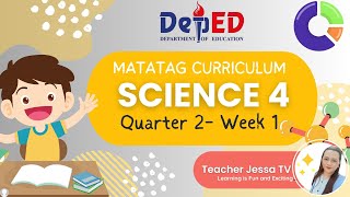 Science 4 Quarter 2 Week 1 MATATAG Video Lesson [upl. by Gweneth221]