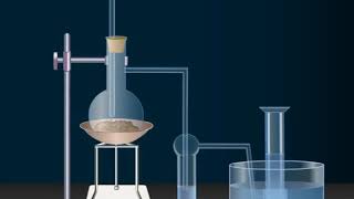 Laboratory preparation of ethene [upl. by Seroka379]