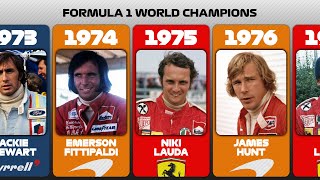 Formula One World Champions 19502022 [upl. by Files918]