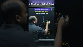 Direction Cosines of Axes Explained in 60 Seconds  Easy Math Concept [upl. by Lemuelah871]