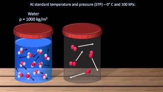 Density and Specific Gravity Fluid Mechanics  Lesson 1 [upl. by Lianna]