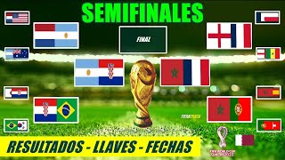 ✅🔥 ASÍ se JUGARÁN Las SEMIFINALES del MUNDIAL QATAR 2022 ✅ SemiFinal PARTIDOS DEFINIDOS RESULTADOS [upl. by Giusto]