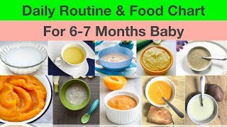 Daily Routine amp Diet Chart for 67 months babyHindi Complete Diet Plan [upl. by Sawyer]