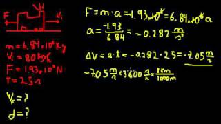 Leyes de Newton Ejemplos 3 [upl. by Swainson633]