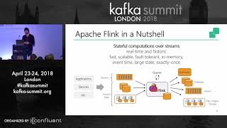 PREVIEW Stateful Stream Processing with Kafka amp Flink S Ewen data Artisans Kafka Summit 2018 [upl. by Hume340]