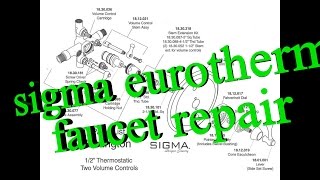 Sigma Eurotherm Sigmatherm 009640 temperature problem [upl. by Arod]