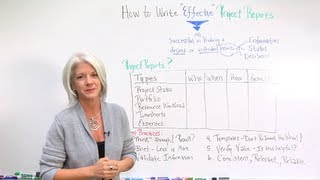 How to Write Effective Project Reports [upl. by Thirza146]