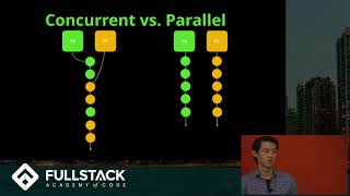 Tech Talk Server Scaling in Nodejs [upl. by Atekihc]