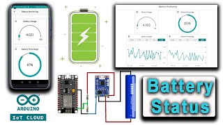 IoT Based Battery Monitoring System Using ESP8266 amp Arduino IoT Cloud [upl. by Ellevehc948]